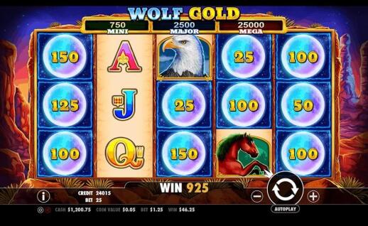 Wolf Gold Slot