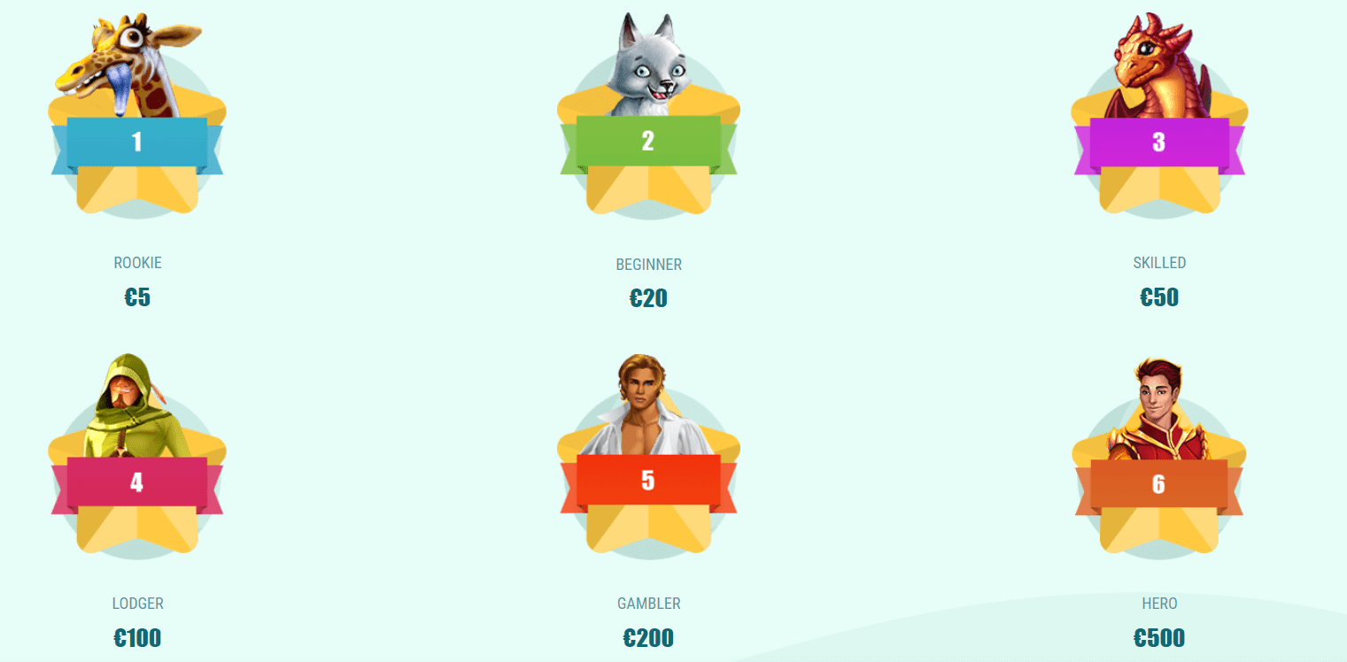 Spinia Casino VIP Programm