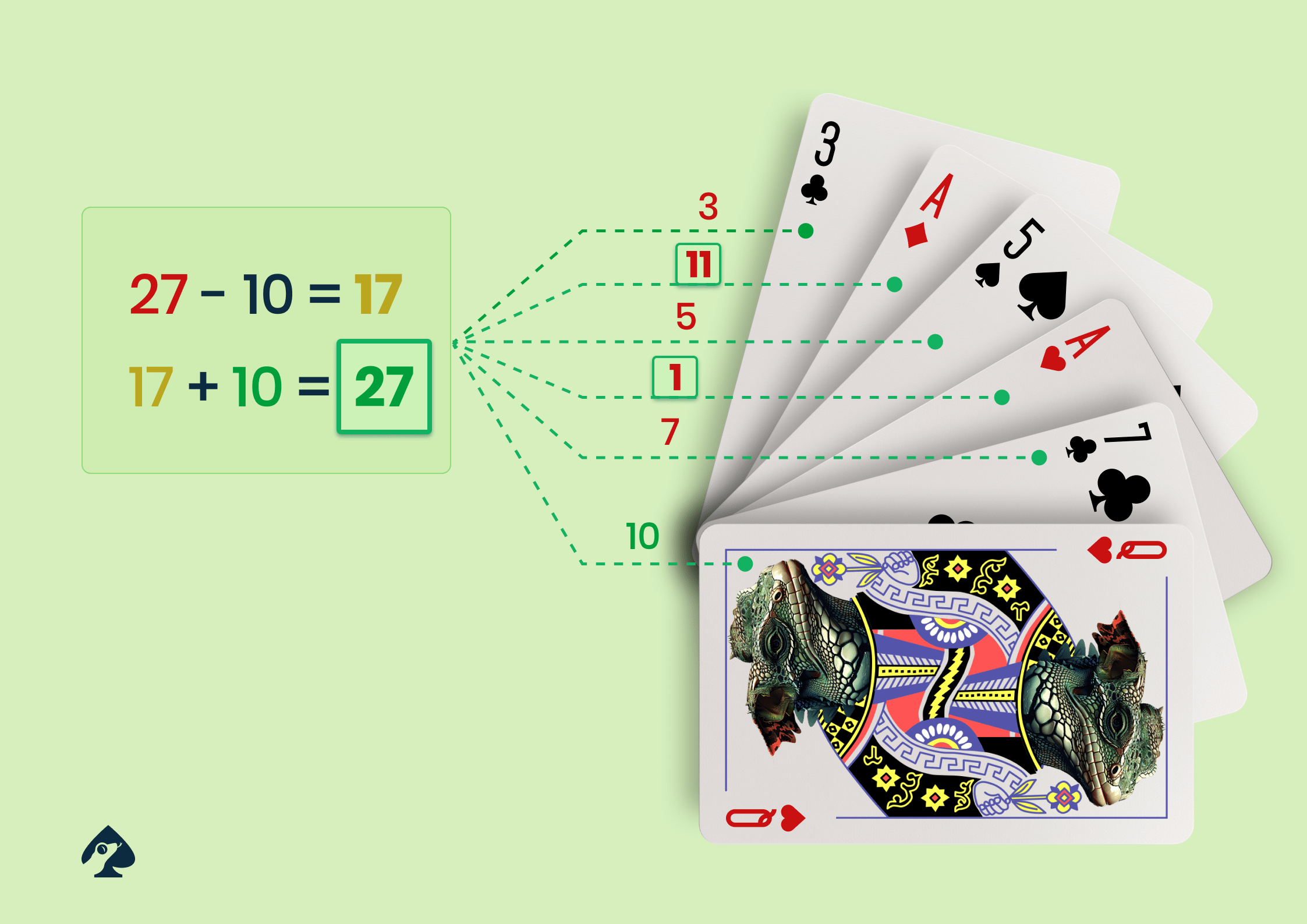 basic strategy blackjack gamblizardde 2
