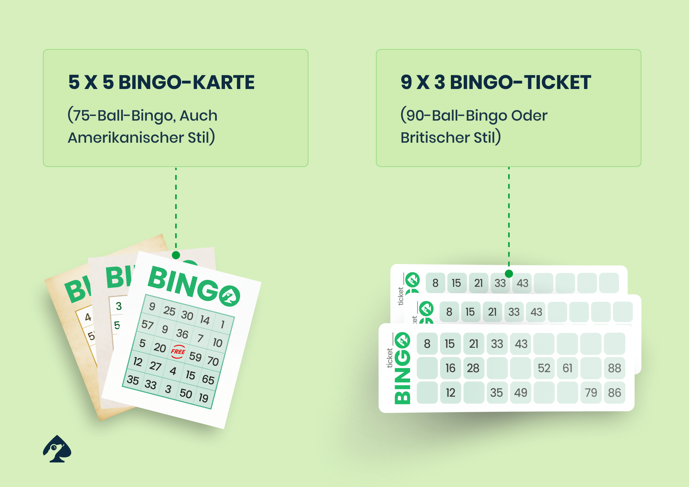 bingo regeln gamblizardde 1