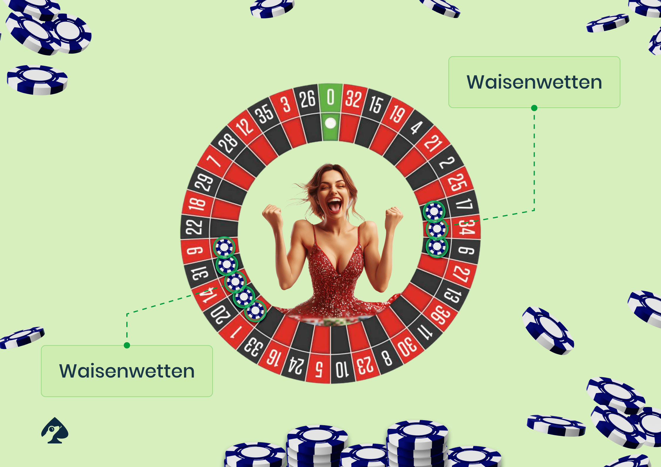 roulette strategien gamblizardde 8