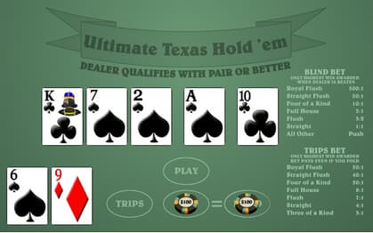 ultimatives Texas Holdem beispiel